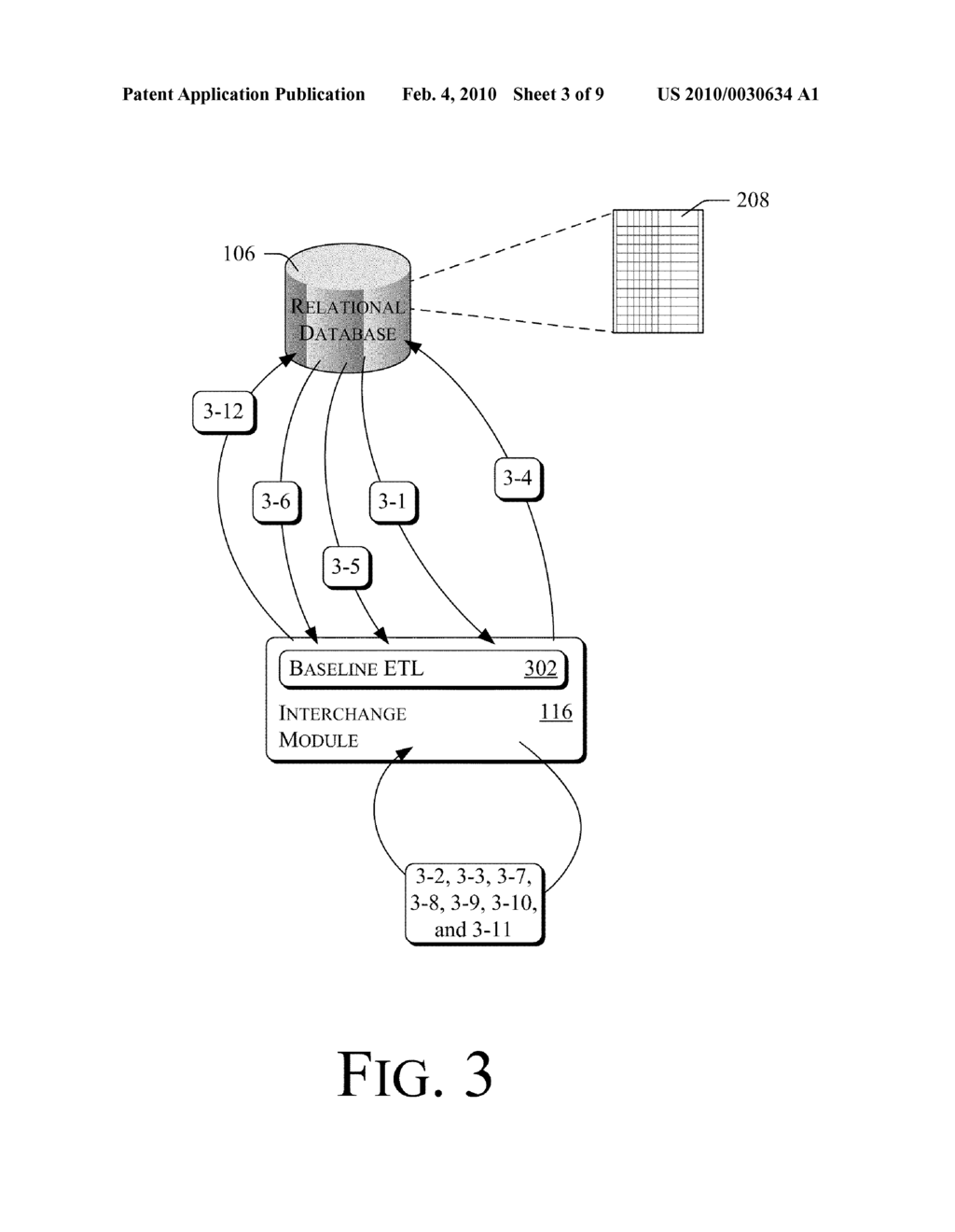 Altering Card-Issuer Interchange Categories - diagram, schematic, and image 04