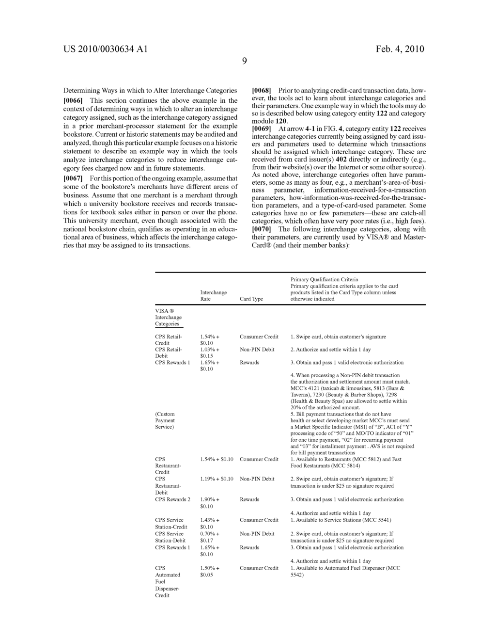 Altering Card-Issuer Interchange Categories - diagram, schematic, and image 19