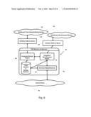 Trust Network Based Advertising System diagram and image