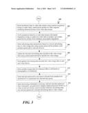 SYSTEM AND METHOD FOR INTERNET PROTOCOL TELEVISION PRODUCT PLACEMENT DATA diagram and image