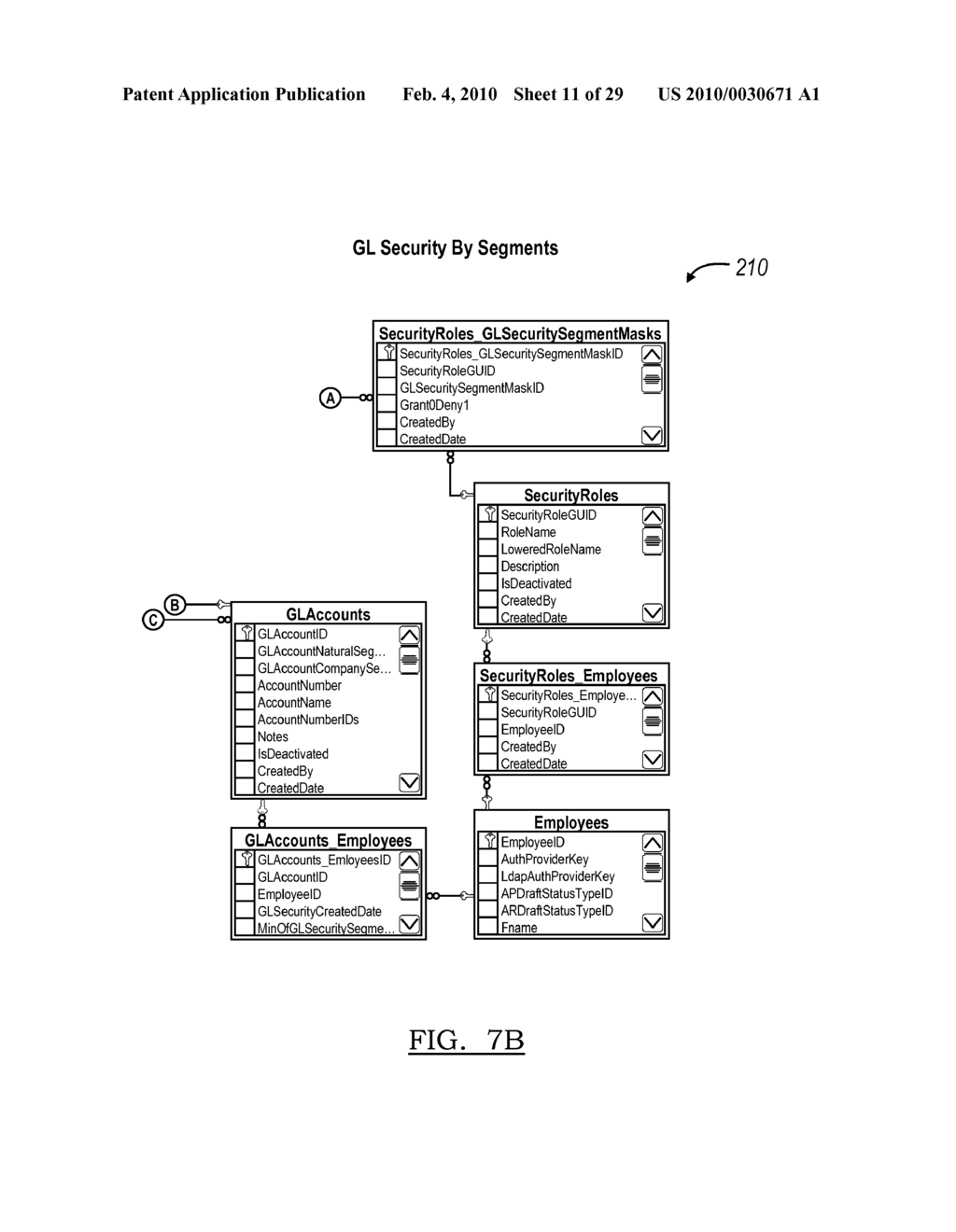 MULTI-COMPANY BUSINESS ACCOUNTING SYSTEM AND METHOD FOR SAME INCLUDING SECURITY - diagram, schematic, and image 12