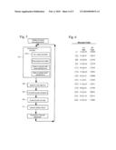 FINANCIAL ACCOUNTING METHODS AND SYSTEMS TO ACCOUNT FOR ASSETS AND LIABILITIES diagram and image