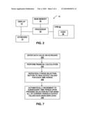 Auto Increment In Financial Calculation diagram and image