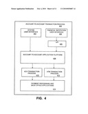 Real-Time Settlement of Financial Transactions Using Electronic Fund Transfer Networks diagram and image