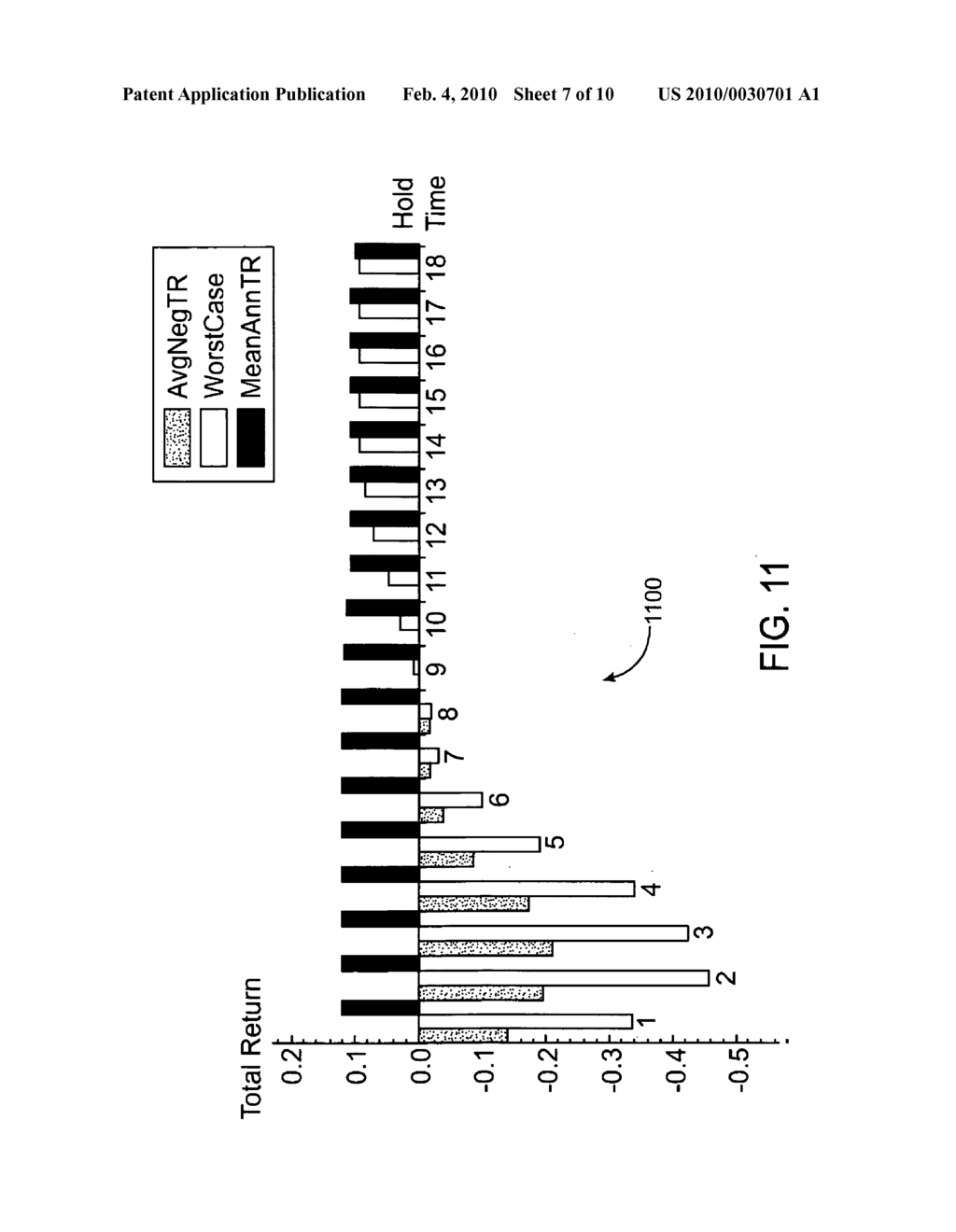 Method and apparatus for computing and displaying a risk-return profile as a risk measure for financial assets - diagram, schematic, and image 08