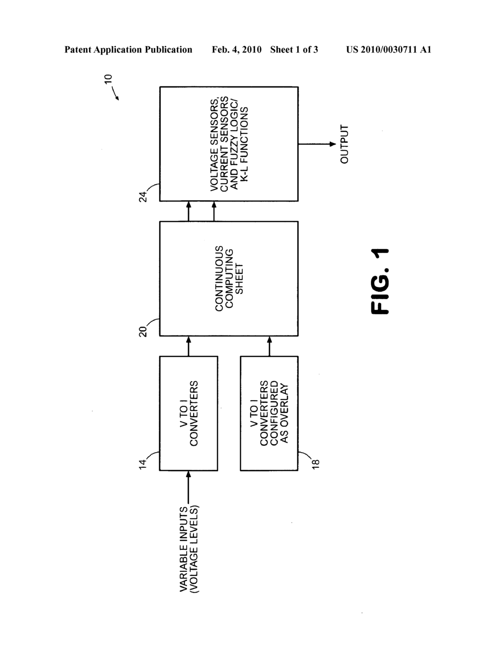 Method And Apparatus For Evolving Overlays To Operate An Extended Analog Computer As A Classifier Or A Controller - diagram, schematic, and image 02