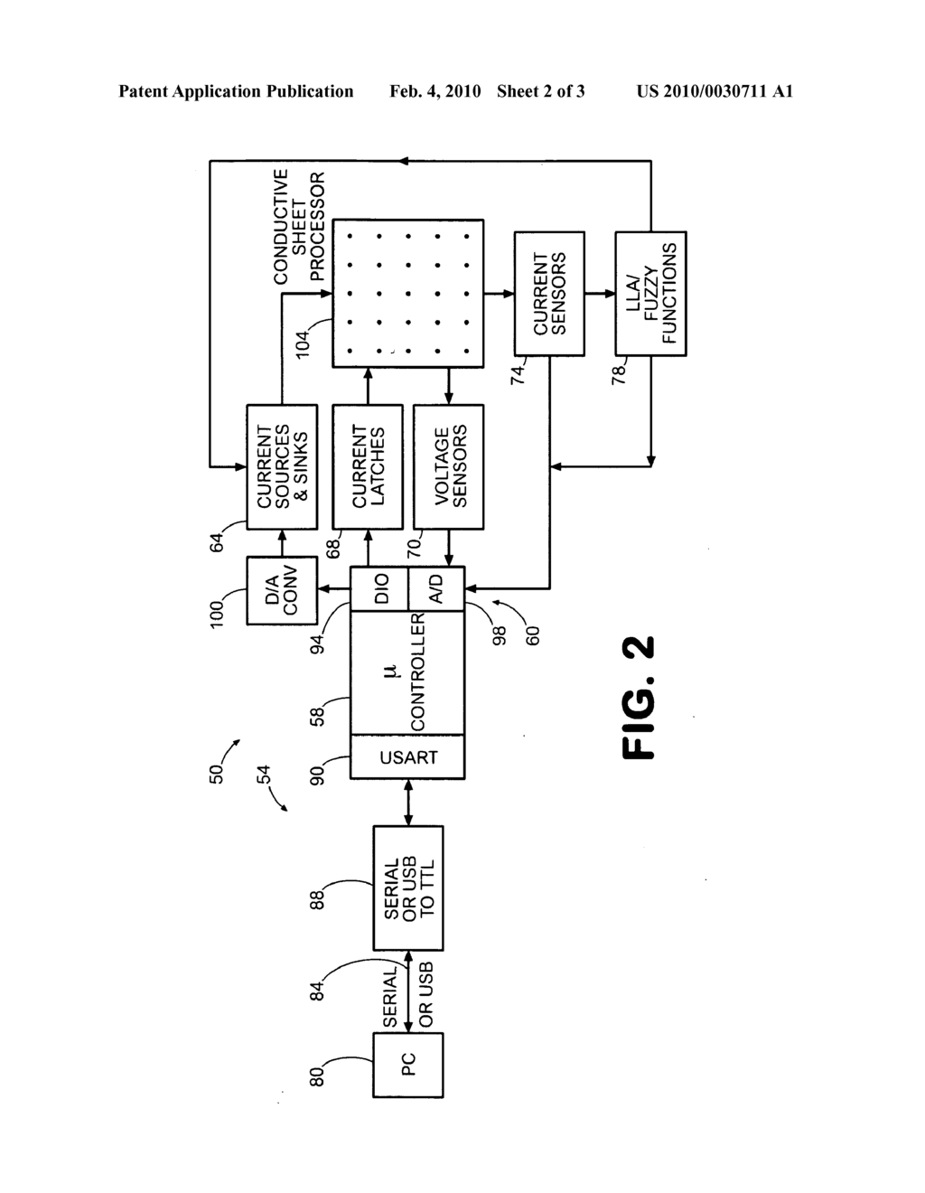 Method And Apparatus For Evolving Overlays To Operate An Extended Analog Computer As A Classifier Or A Controller - diagram, schematic, and image 03