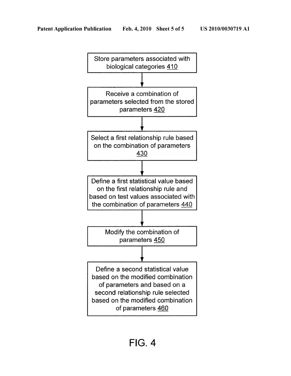 METHODS AND APPARATUS RELATED TO BIOINFORMATICS DATA ANALYSIS - diagram, schematic, and image 06