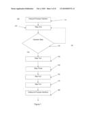 SYSTEM AND METHOD TO CREATE PROCESS REFERENCE MAPS FROM LINKS DESCRIBED IN A BUSINESS PROCESS MODEL diagram and image