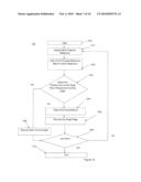 SYSTEM AND METHOD TO CREATE PROCESS REFERENCE MAPS FROM LINKS DESCRIBED IN A BUSINESS PROCESS MODEL diagram and image