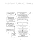 IDENTITY ENABLED DATA LEVEL ACCESS CONTROL diagram and image