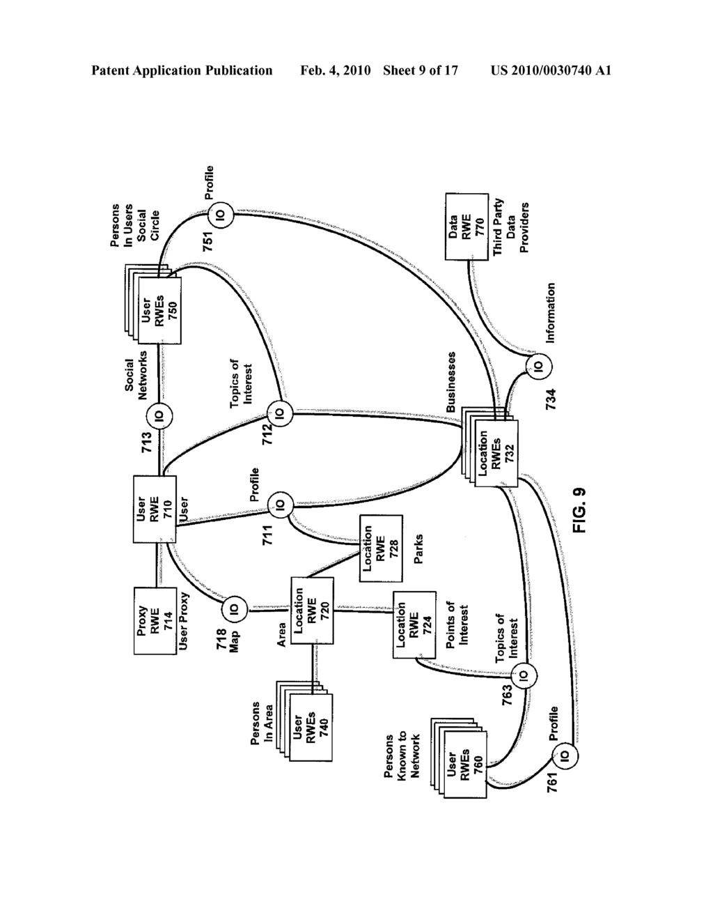 SYSTEM AND METHOD FOR CONTEXT ENHANCED MAPPING - diagram, schematic, and image 10