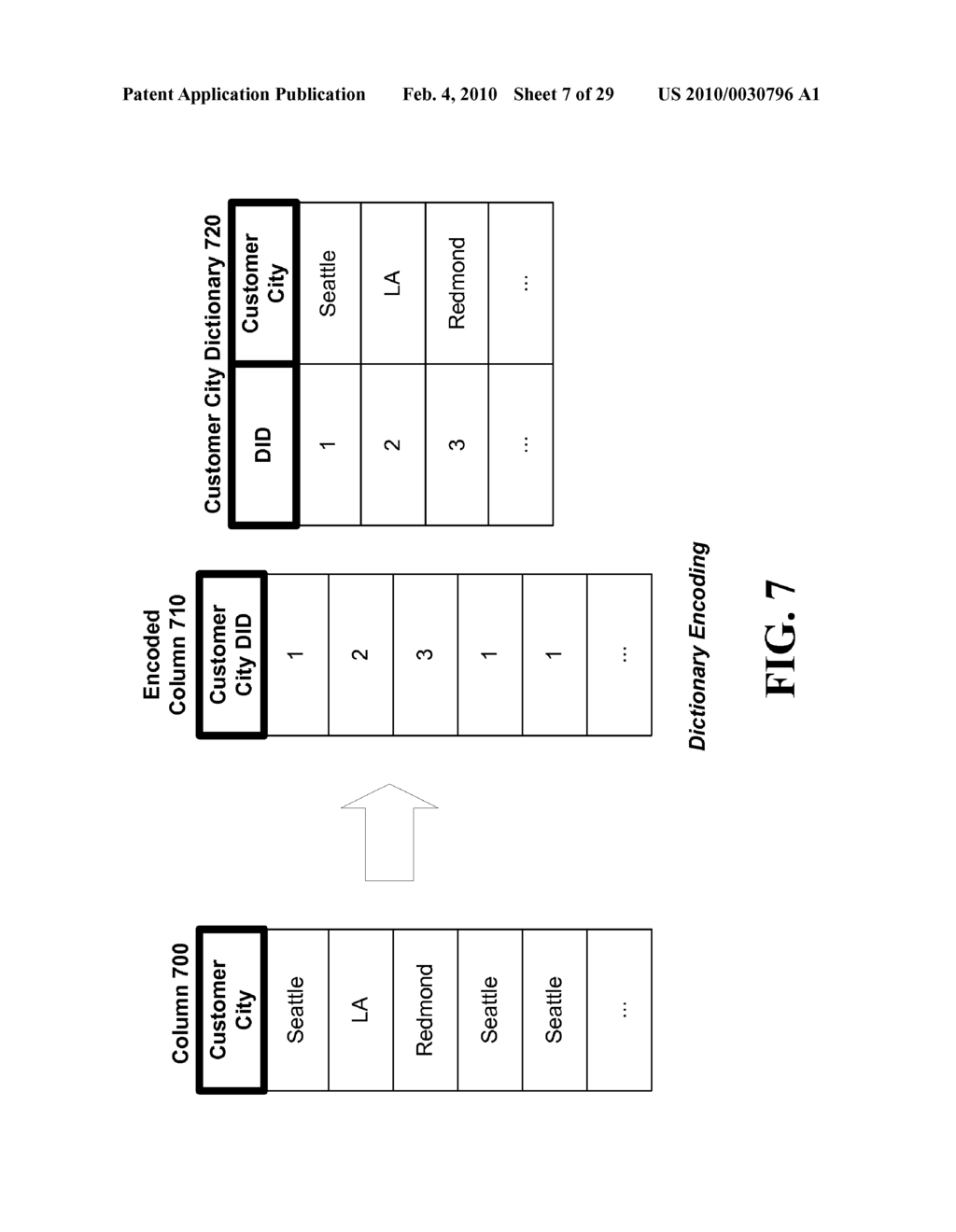 EFFICIENT COLUMN BASED DATA ENCODING FOR LARGE-SCALE DATA STORAGE - diagram, schematic, and image 08