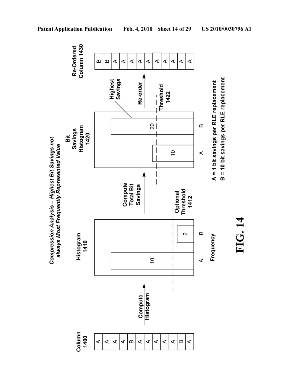 EFFICIENT COLUMN BASED DATA ENCODING FOR LARGE-SCALE DATA STORAGE - diagram, schematic, and image 15