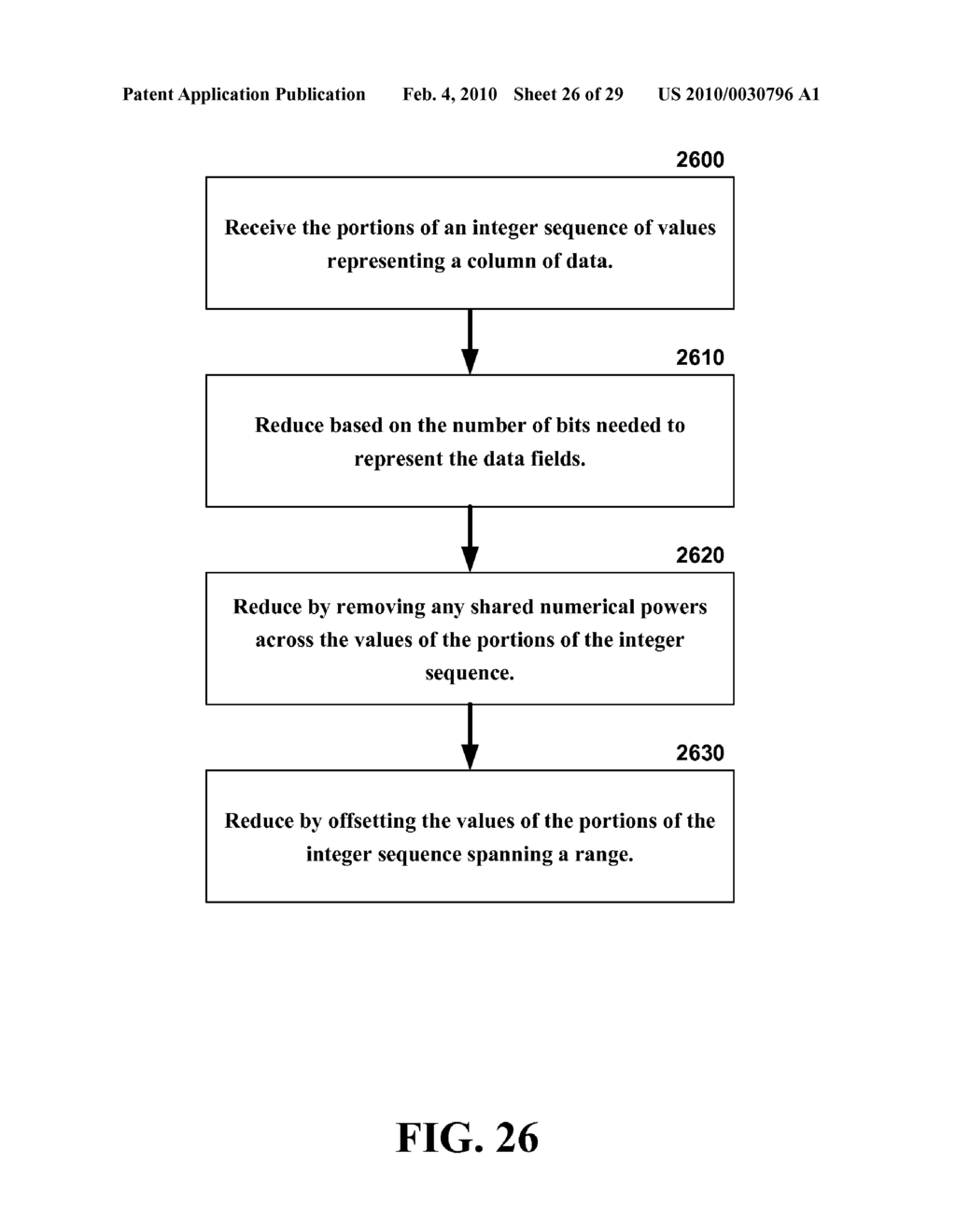 EFFICIENT COLUMN BASED DATA ENCODING FOR LARGE-SCALE DATA STORAGE - diagram, schematic, and image 27