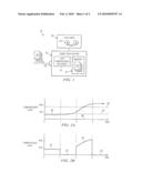 System for Compression and Storage of Data diagram and image