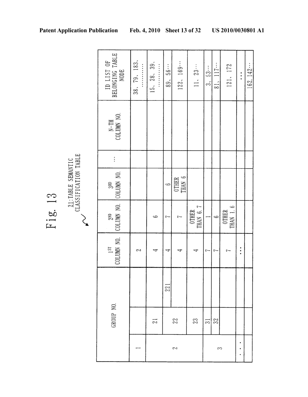 TABLE CLASSIFICATION DEVICE, TABLE CLASSIFICATION METHOD, AND TABLE CLASSIFICATION PROGRAM - diagram, schematic, and image 14