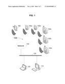 SYSTEM AND METHOD THA ALLOWS RELATIONAL DATA TO BE MODELED EFFICIENTLY AND SYNCHRONIZED WITHOUT CREATING DANGLING REFERENCES diagram and image