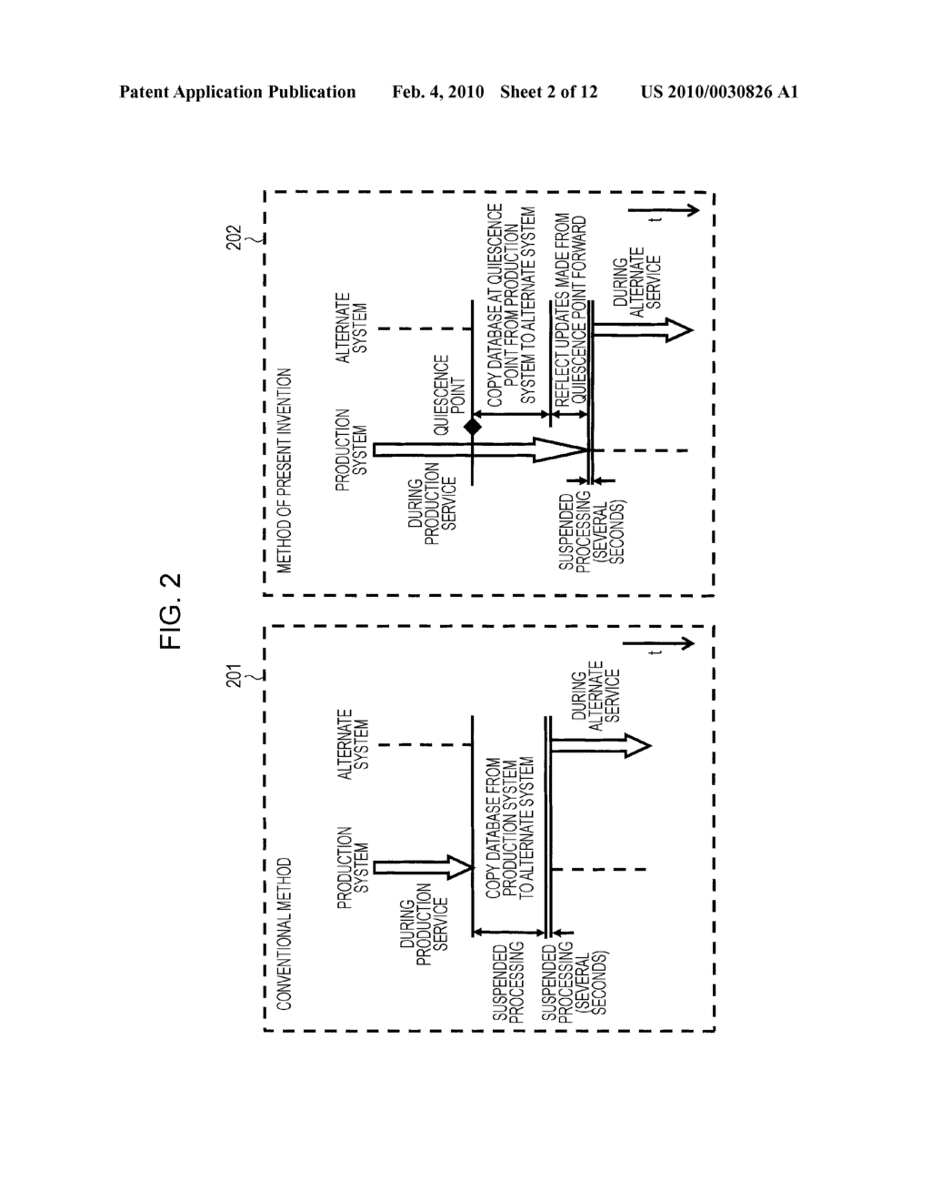 PRODUCTION-ALTERNATE SYSTEM INCLUDING PRODUCTION SYSTEM FOR PROCESSING TRANSACTIONS AND ALTERNATE SYSTEM AS A BACKUP SYSTEM OF THE PRODUCTION SYSTEM - diagram, schematic, and image 03