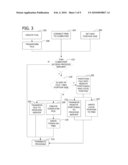 DISTRIBUTED VIRTUAL STORAGE OF PORTABLE MEDIA FILES diagram and image