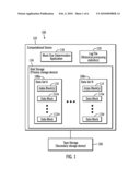 DETERMINATION OF INDEX BLOCK SIZE AND DATA BLOCK SIZE IN DATA SETS diagram and image