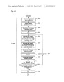 Adder, Synthesis Device Thereof, Synthesis Method, Synthesis Program, and Synthesis Program Storage Medium diagram and image