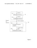 Method of Transmitting at Least One Content Representative of a Service, from a Server to a Terminal, and Associated Device and Computer Program Product diagram and image