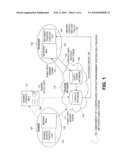 METHOD AND SYSTEM FOR CENTRALIZED CONTACT MANAGEMENT diagram and image