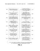 METHOD AND SYSTEM FOR CENTRALIZED CONTACT MANAGEMENT diagram and image