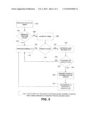 METHOD AND SYSTEM FOR CENTRALIZED CONTACT MANAGEMENT diagram and image