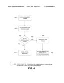 METHOD AND SYSTEM FOR CENTRALIZED CONTACT MANAGEMENT diagram and image