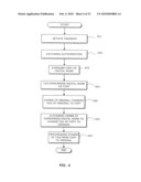 SYSTEMS AND METHODS FOR MANAGING THE DISTRIBUTION OF ELECTRONIC CONTENT diagram and image