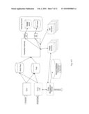 SYSTEMS AND METHODS FOR MANAGING THE DISTRIBUTION OF ELECTRONIC CONTENT diagram and image