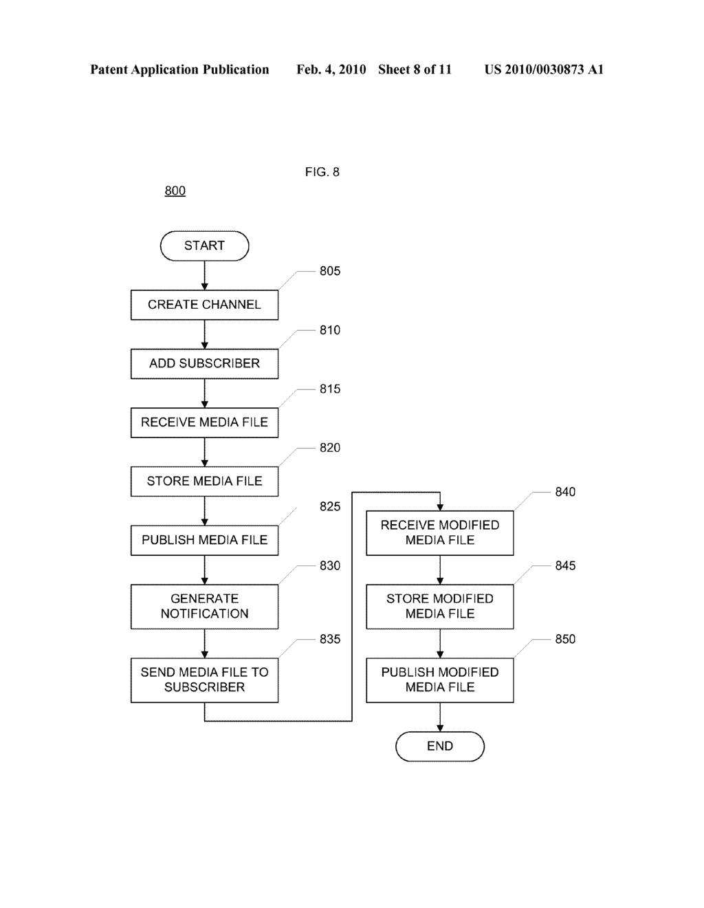 NETWORK MEDIA CHANNELS - diagram, schematic, and image 09