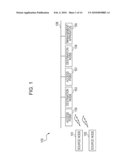 MANAGEMENT APPARATUS, COMMUNICATION APPARATUS, CONTROL METHOD, AND PROGRAM diagram and image