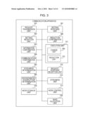 MANAGEMENT APPARATUS, COMMUNICATION APPARATUS, CONTROL METHOD, AND PROGRAM diagram and image