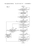 MANAGEMENT APPARATUS, COMMUNICATION APPARATUS, CONTROL METHOD, AND PROGRAM diagram and image