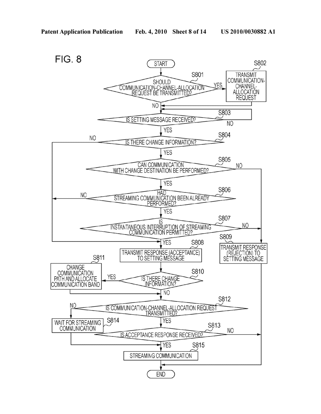 MANAGEMENT APPARATUS, COMMUNICATION APPARATUS, CONTROL METHOD, AND PROGRAM - diagram, schematic, and image 09