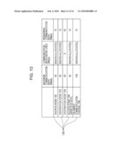 MANAGEMENT APPARATUS, COMMUNICATION APPARATUS, CONTROL METHOD, AND PROGRAM diagram and image