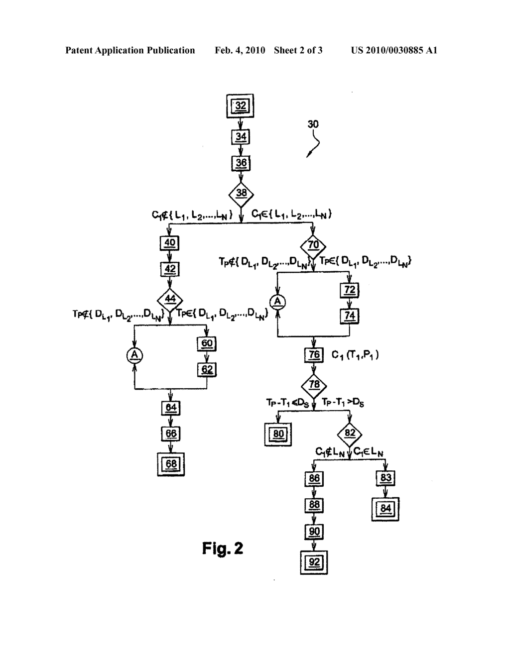 METHOD AND DEVICE FOR CONNECTION MANAGEMENT IN A TELECOMMUNICATION NETWORK - diagram, schematic, and image 03