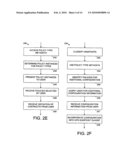 Provisioning Artifacts For Policy Enforcement Of Service-Oriented Architecture (SOA) Deployments diagram and image