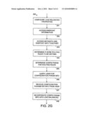 Provisioning Artifacts For Policy Enforcement Of Service-Oriented Architecture (SOA) Deployments diagram and image