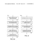 Provisioning Artifacts For Policy Enforcement Of Service-Oriented Architecture (SOA) Deployments diagram and image