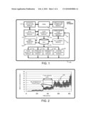 ESTIMATING LATENCIES FOR QUERY OPTIMIZATION IN DISTRIBUTED STREAM PROCESSING diagram and image