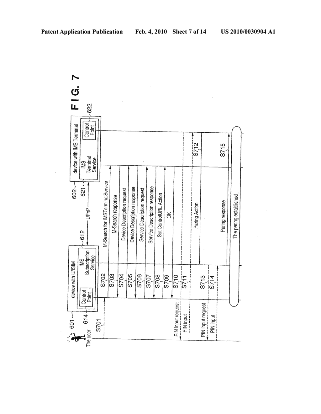 USER DEVICE, CONTROL METHOD THEREOF, AND IMS USER EQUIPMENT - diagram, schematic, and image 08