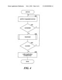 RE-ESTABLISHING A CONNECTION FOR AN APPLICATION LAYER VIA A SERVICE LAYER diagram and image