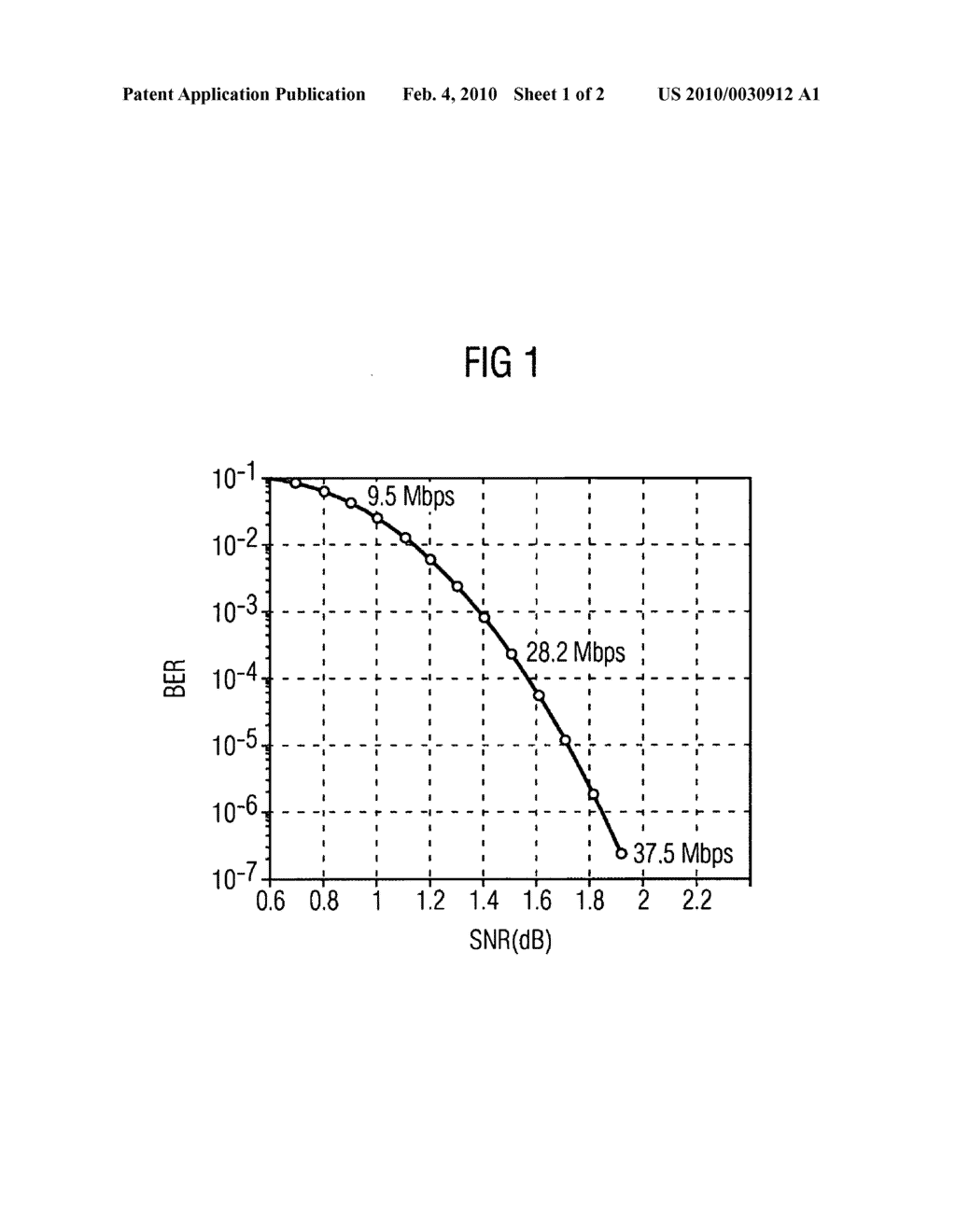 Method for the transmission of data in a communication network - diagram, schematic, and image 02