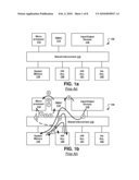 GENERAL PURPOSE HARDWARE ACCELERATION VIA DEIRECT MEMORY ACCESS diagram and image