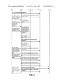 GENERAL PURPOSE HARDWARE ACCELERATION VIA DEIRECT MEMORY ACCESS diagram and image