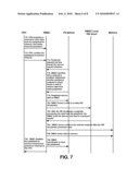 GENERAL PURPOSE HARDWARE ACCELERATION VIA DEIRECT MEMORY ACCESS diagram and image